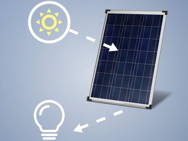 Solar panel - Image 3